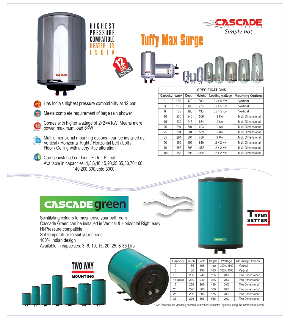 Cascade Tuffy Max Surge & Cascade Green